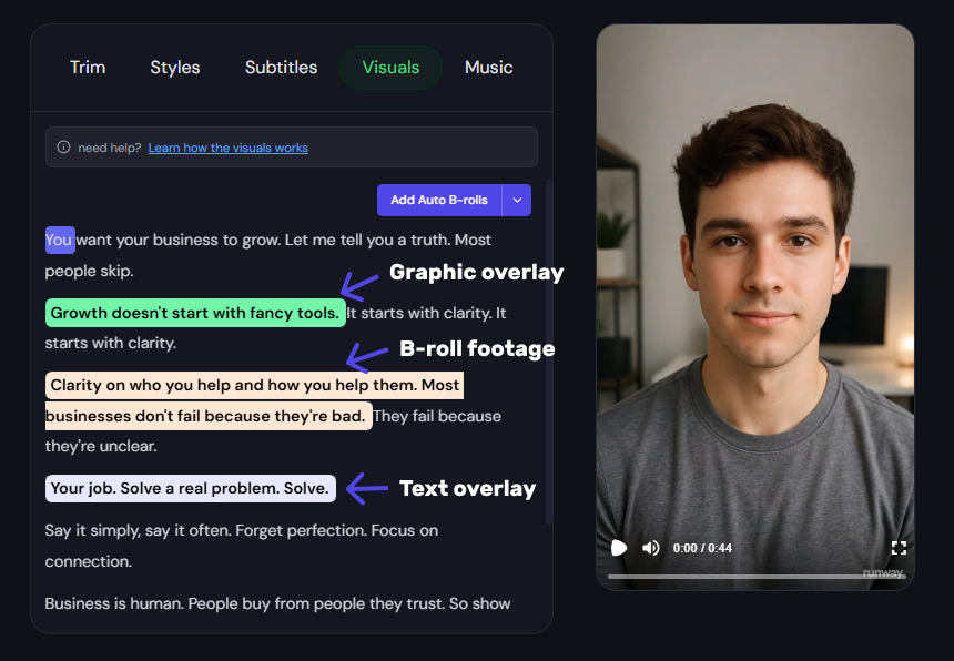 Timeline visual types